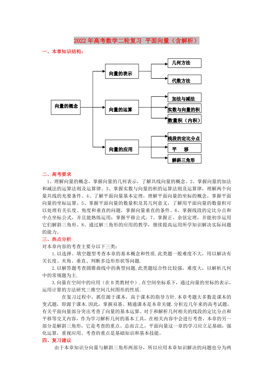 2022年高考數(shù)學(xué)二輪復(fù)習(xí) 平面向量（含解析）_第1頁