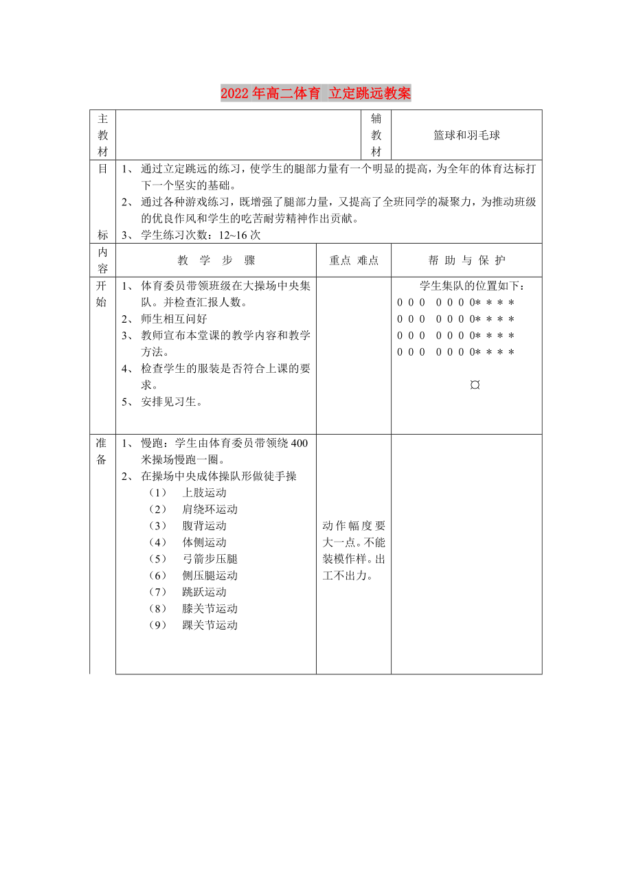 2022年高二體育 立定跳遠(yuǎn)教案_第1頁