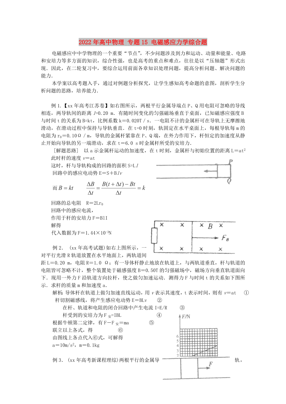 2022年高中物理 專題15 電磁感應(yīng)力學(xué)綜合題_第1頁