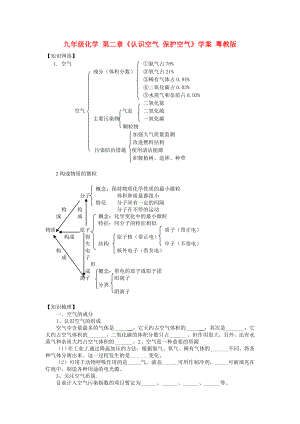 九年級化學(xué) 第二章《認(rèn)識空氣 保護(hù)空氣》學(xué)案 粵教版