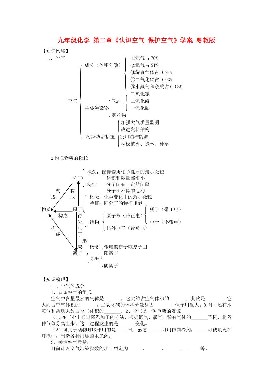 九年級(jí)化學(xué) 第二章《認(rèn)識(shí)空氣 保護(hù)空氣》學(xué)案 粵教版_第1頁(yè)