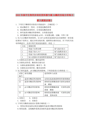 2022年高中生物同步培優(yōu)資料 微專題24 酶的實驗分析練習(xí) 新人教版必修1