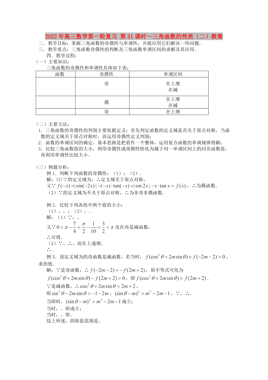 2022年高三數(shù)學(xué)第一輪復(fù)習(xí) 第31課時—三角函數(shù)的性質(zhì)（二）教案_第1頁