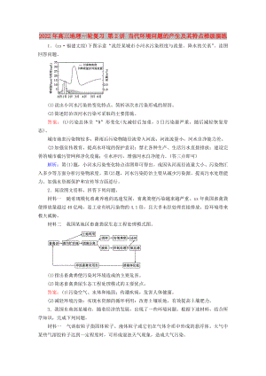 2022年高三地理一輪復(fù)習(xí) 第2講 當(dāng)代環(huán)境問題的產(chǎn)生及其特點(diǎn)梯級(jí)演練