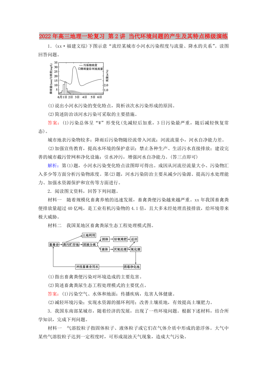 2022年高三地理一輪復(fù)習(xí) 第2講 當(dāng)代環(huán)境問題的產(chǎn)生及其特點梯級演練_第1頁