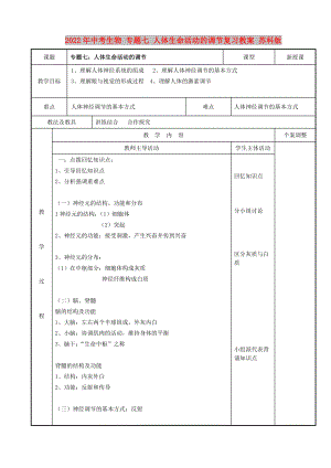 2022年中考生物 專題七 人體生命活動(dòng)的調(diào)節(jié)復(fù)習(xí)教案 蘇科版