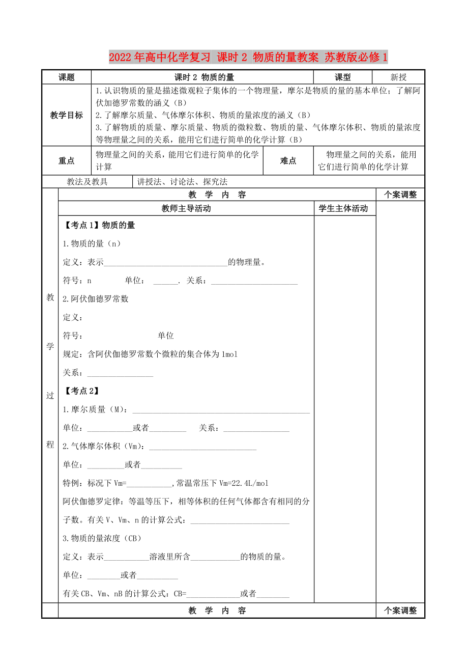 2022年高中化学复习 课时2 物质的量教案 苏教版必修1_第1页