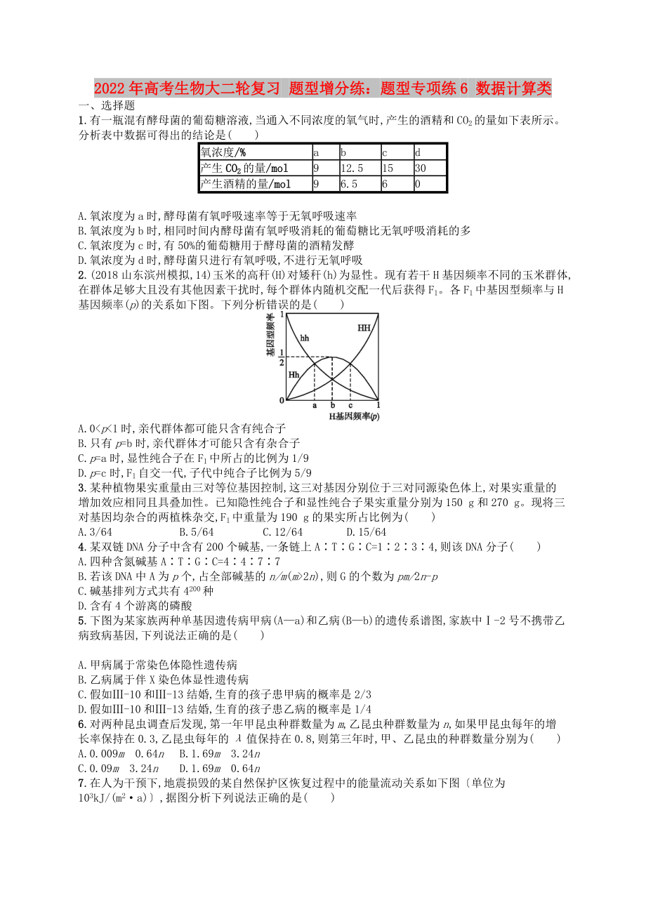 2022年高考生物大二輪復(fù)習(xí) 題型增分練：題型專項(xiàng)練6 數(shù)據(jù)計(jì)算類_第1頁