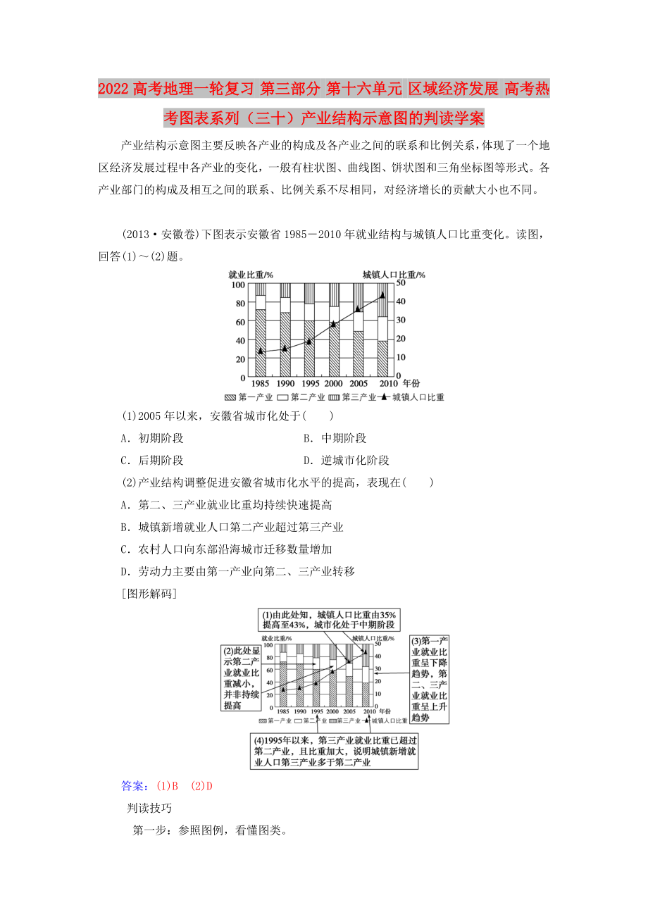 2022高考地理一轮复习 第三部分 第十六单元 区域经济发展 高考热考图表系列（三十）产业结构示意图的判读学案_第1页