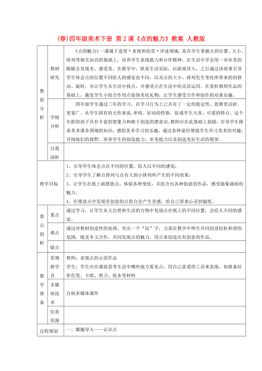 (春)四年級美術(shù)下冊 第2課《點的魅力》教案 人教版_第1頁