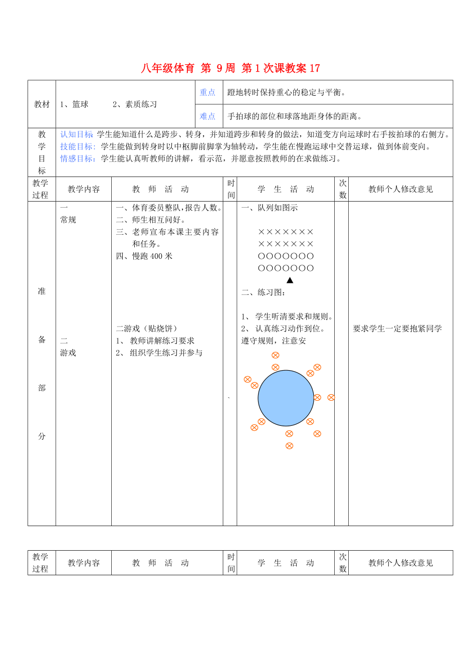 八年級(jí)體育 第 9周 第1次課教案17_第1頁(yè)