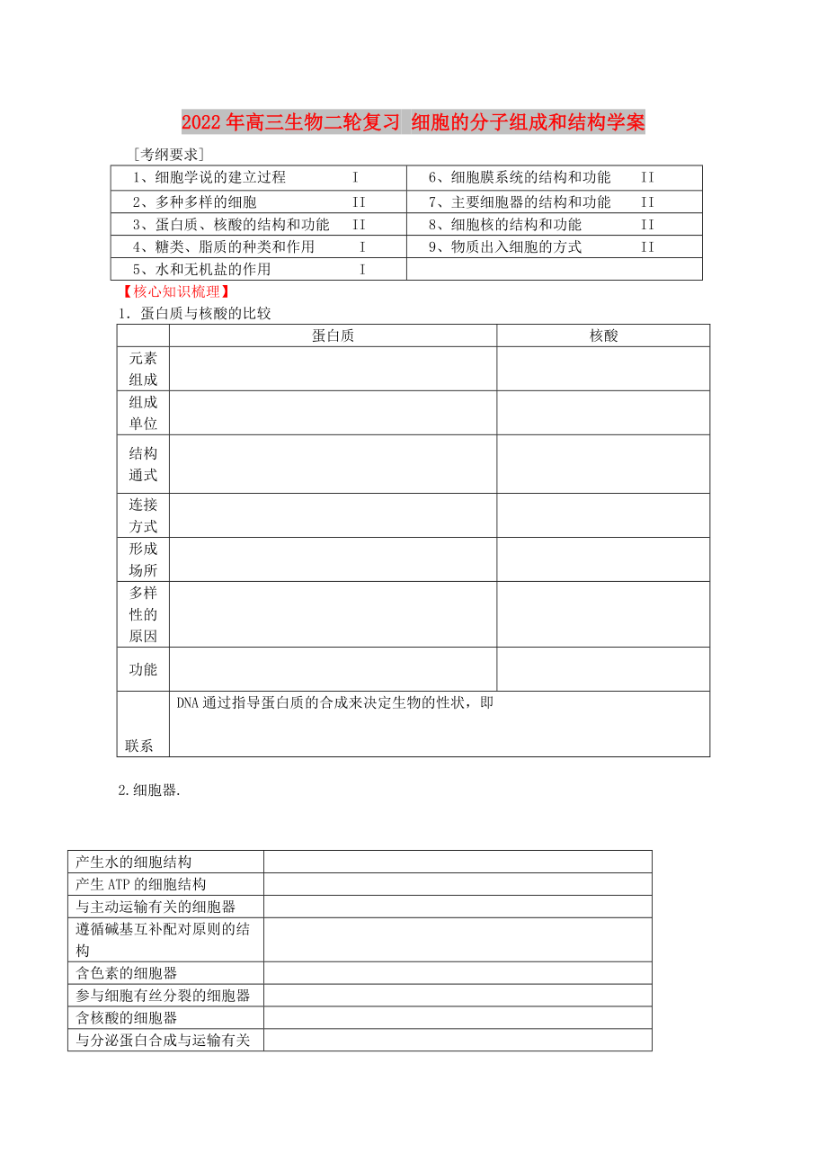 2022年高三生物二輪復(fù)習(xí) 細(xì)胞的分子組成和結(jié)構(gòu)學(xué)案_第1頁(yè)