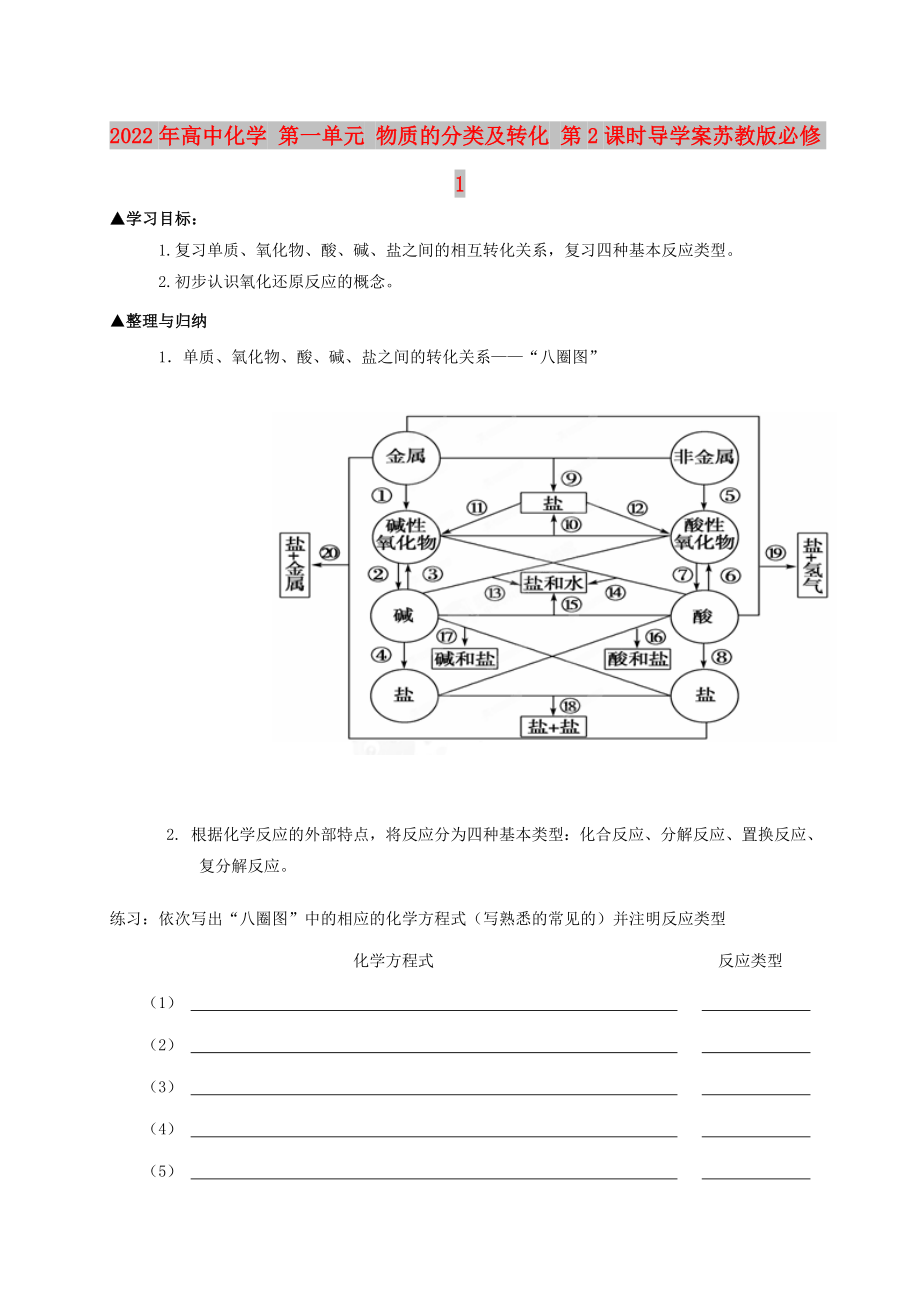 2022年高中化學(xué) 第一單元 物質(zhì)的分類及轉(zhuǎn)化 第2課時(shí)導(dǎo)學(xué)案蘇教版必修1_第1頁