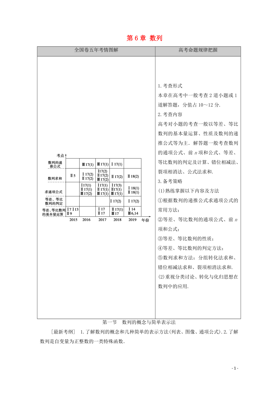 2021高考数学一轮复习 第6章 数列 第1节 数列的概念与简单表示法教学案 文 北师大版_第1页