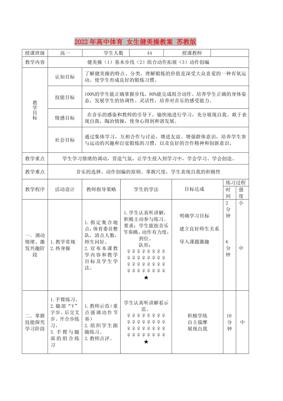 2022年高中體育 女生健美操教案 蘇教版_第1頁