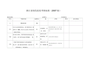 浙江省绿色医院考核标准(2007)年