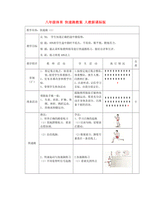 八年級體育 快速跑教案 人教新課標(biāo)版