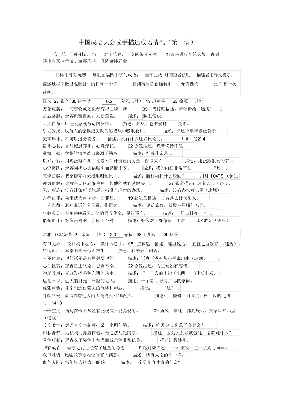 中国成语大会第一场选手描述成语情况_第1页