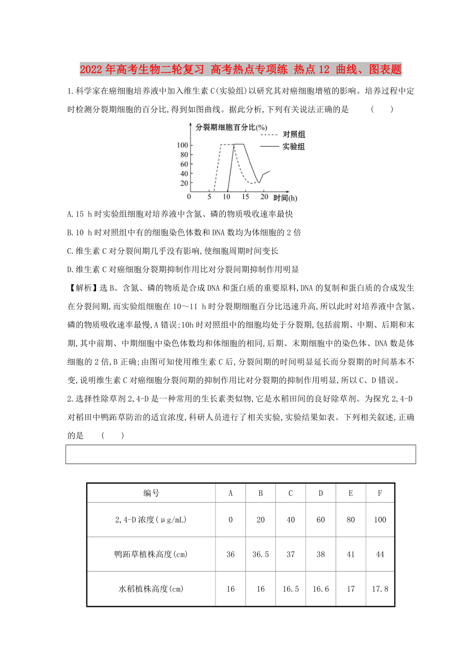 2022年高考生物二輪復(fù)習(xí) 高考熱點(diǎn)專(zhuān)項(xiàng)練 熱點(diǎn)12 曲線、圖表題_第1頁(yè)