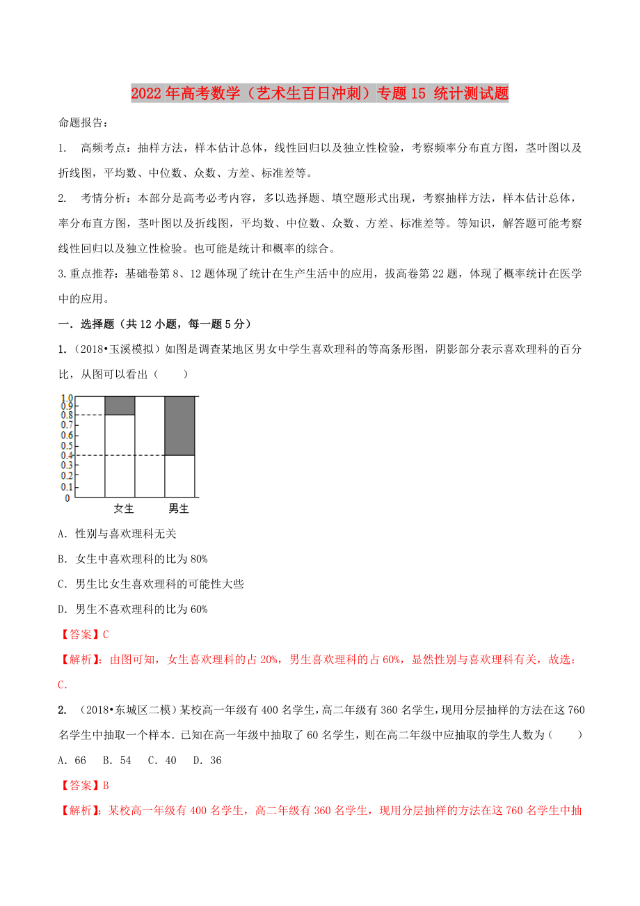 2022年高考數(shù)學(xué)（藝術(shù)生百日沖刺）專題15 統(tǒng)計(jì)測(cè)試題_第1頁(yè)