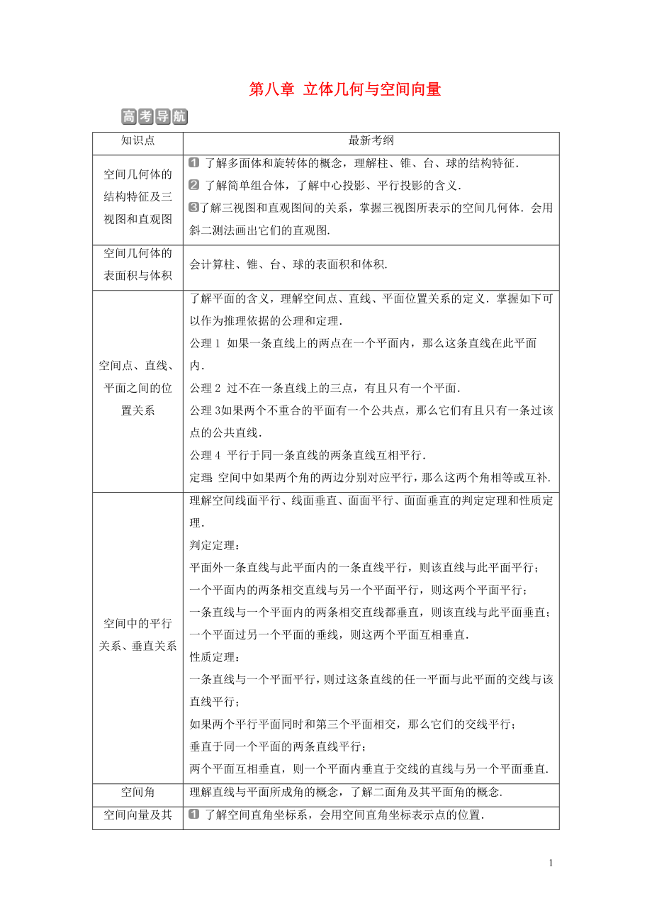 （浙江專用）2021版新高考數(shù)學一輪復習 第八章 立體幾何與空間向量 1 第1講 空間幾何體的結(jié)構(gòu)特征及三視圖和直觀圖教學案_第1頁