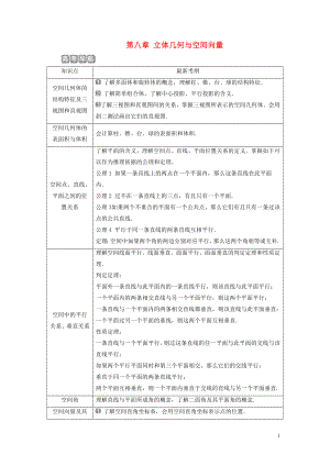 （浙江專用）2021版新高考數(shù)學(xué)一輪復(fù)習(xí) 第八章 立體幾何與空間向量 1 第1講 空間幾何體的結(jié)構(gòu)特征及三視圖和直觀圖教學(xué)案