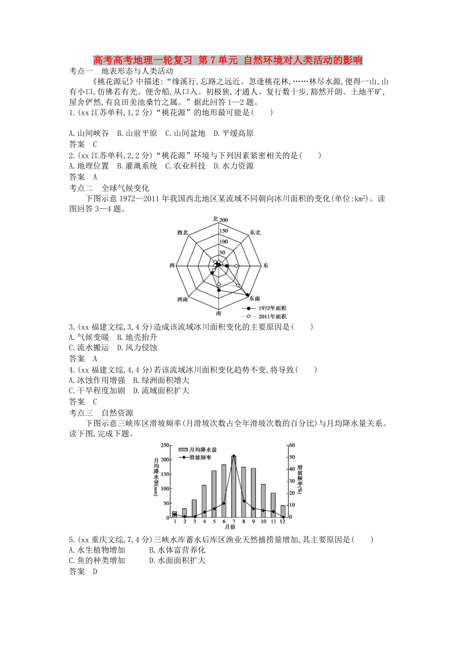 高考高考地理一輪復(fù)習(xí) 第7單元 自然環(huán)境對(duì)人類(lèi)活動(dòng)的影響_第1頁(yè)