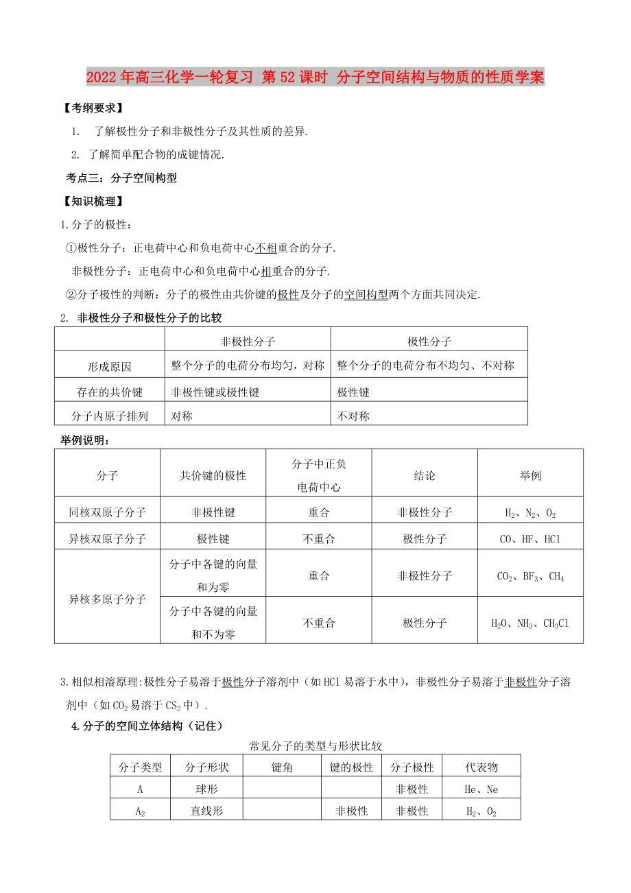 2022年高三化學(xué)一輪復(fù)習(xí) 第52課時 分子空間結(jié)構(gòu)與物質(zhì)的性質(zhì)學(xué)案_第1頁