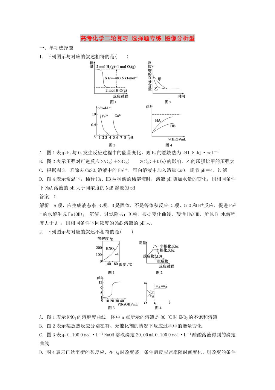 高考化學(xué)二輪復(fù)習(xí) 選擇題專練 圖像分析型_第1頁