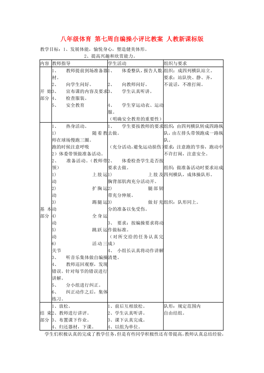 八年級(jí)體育 第七周自編操小評比教案 人教新課標(biāo)版_第1頁