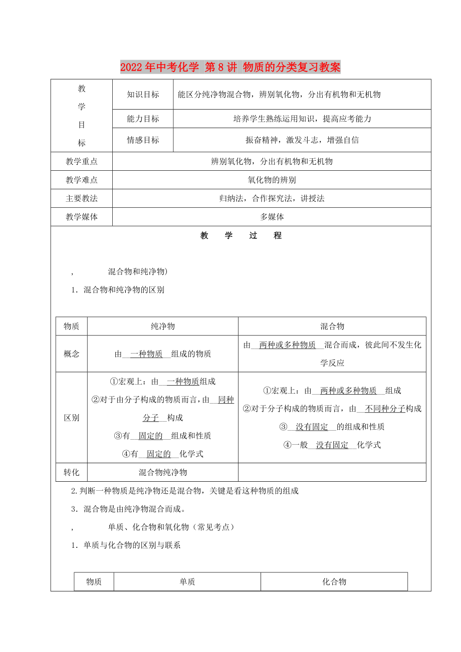 2022年中考化學(xué) 第8講 物質(zhì)的分類復(fù)習(xí)教案_第1頁