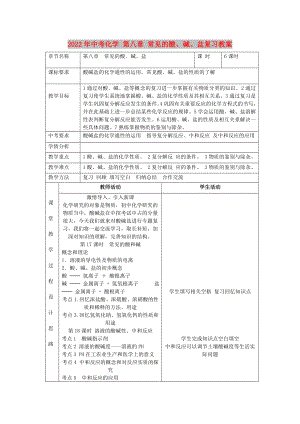 2022年中考化學(xué) 第八章 常見(jiàn)的酸、堿、鹽復(fù)習(xí)教案