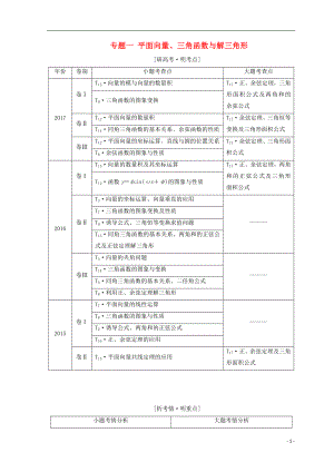 （通用版）2018年高考數(shù)學二輪復習 第一部分 專題一 平面向量、三角函數(shù)與解三角形教學案 理