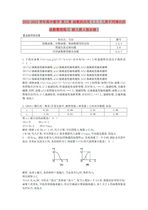 2022-2023學(xué)年高中數(shù)學(xué) 第三章 函數(shù)的應(yīng)用 3.2.1 幾類不同增長(zhǎng)的函數(shù)模型練習(xí) 新人教A版必修1