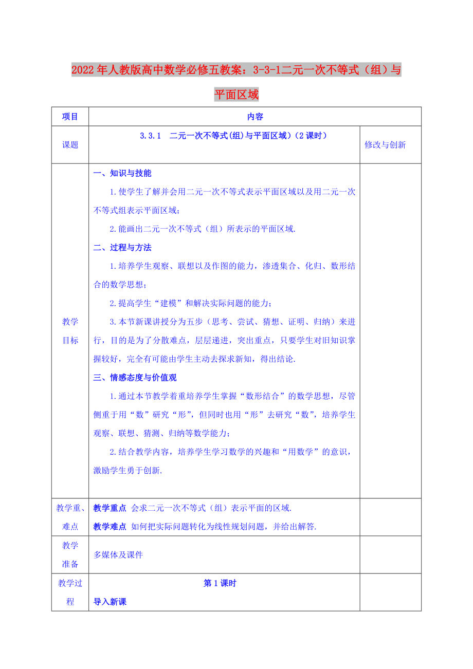 2022年人教版高中數(shù)學(xué)必修五教案：3-3-1 二元一次不等式（組）與平面區(qū)域_第1頁