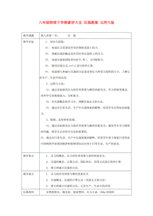 八年級物理下學(xué)期素材大全 壓強(qiáng)教案 北師大版