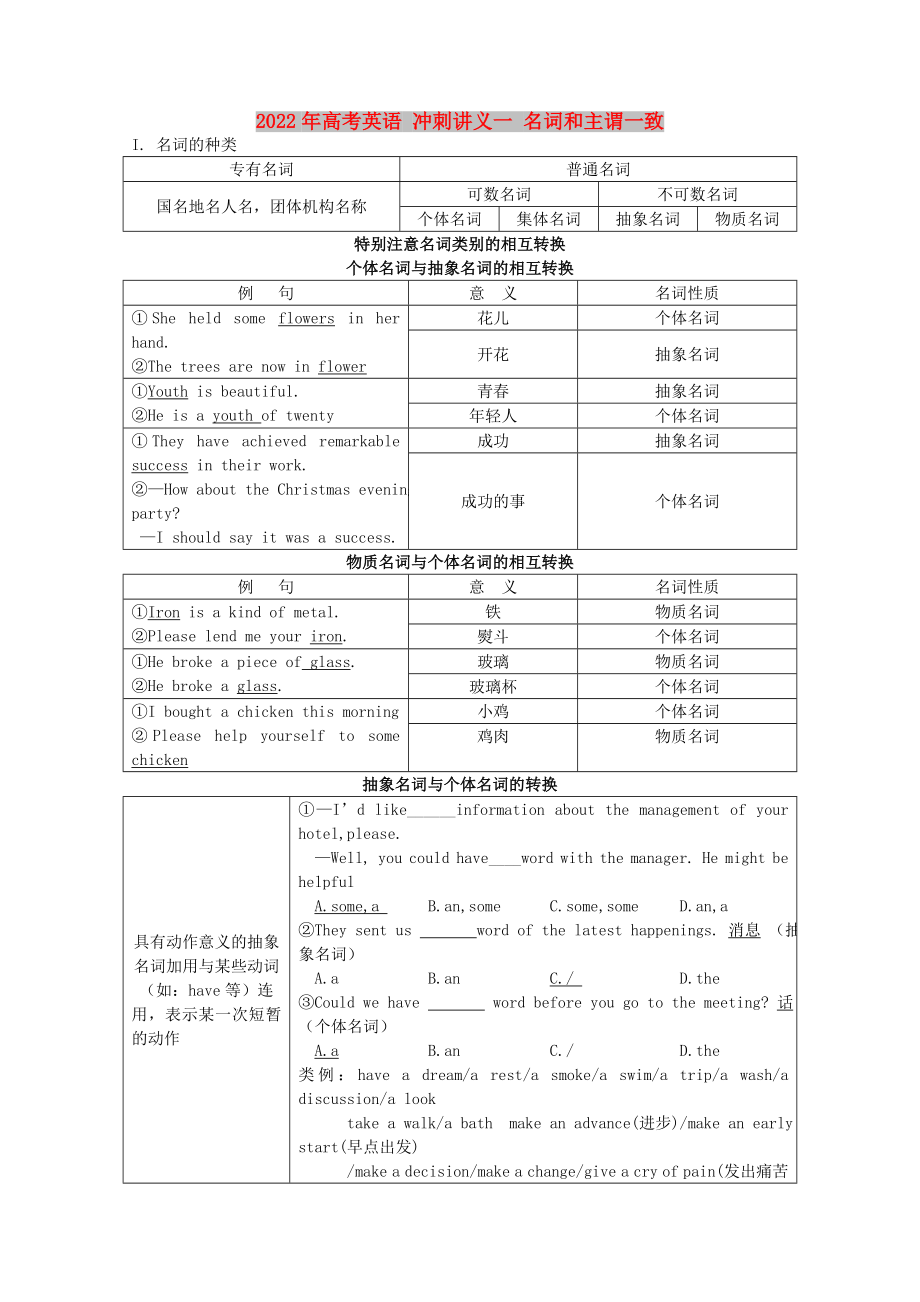 2022年高考英語 沖刺講義一 名詞和主謂一致_第1頁