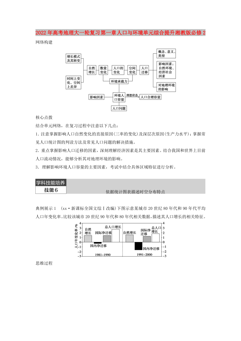 2022年高考地理大一輪復(fù)習(xí) 第一章 人口與環(huán)境單元綜合提升 湘教版必修2_第1頁