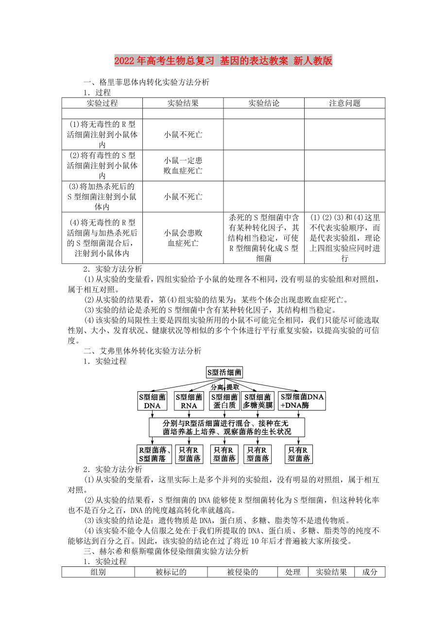 2022年高考生物總復(fù)習(xí) 基因的表達(dá)教案 新人教版_第1頁