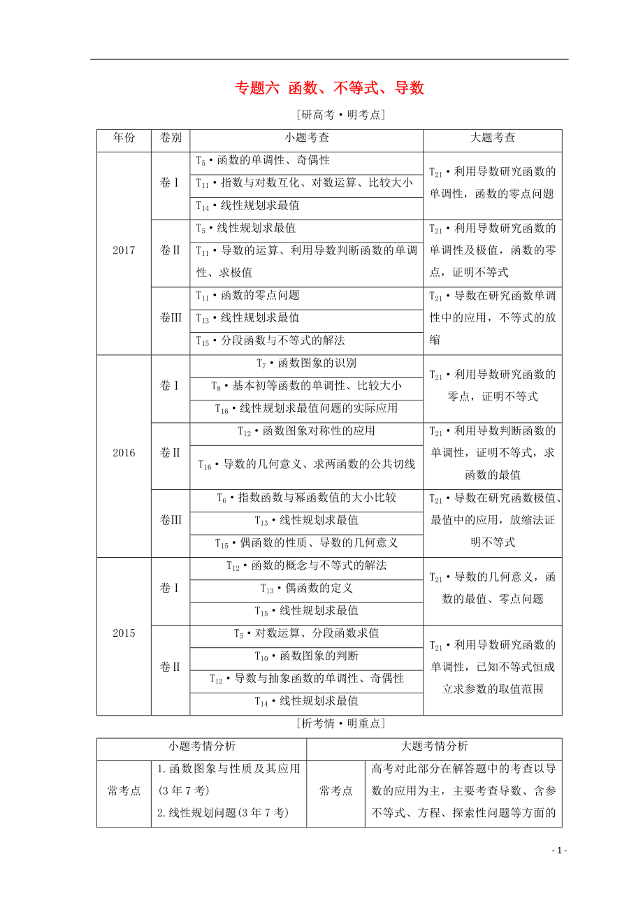 （通用版）2018年高考數(shù)學(xué)二輪復(fù)習(xí) 第一部分 專題六 函數(shù)、不等式、導(dǎo)數(shù)教學(xué)案 理_第1頁