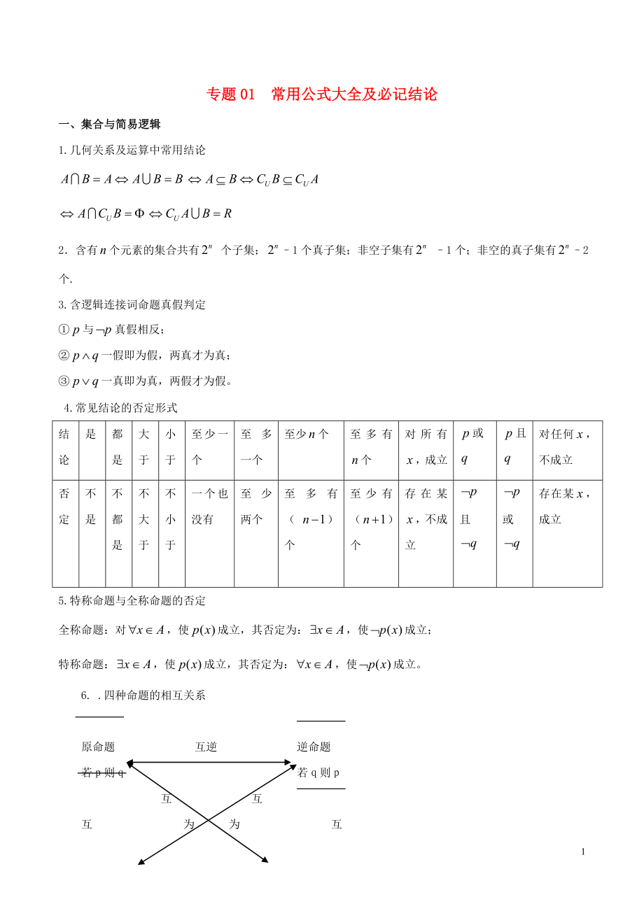 備戰(zhàn)2018版高考數(shù)學(xué)考試萬能工具包 第一篇 考前必看公式與結(jié)論 專題1.1 常用公式大全及必記結(jié)論_第1頁