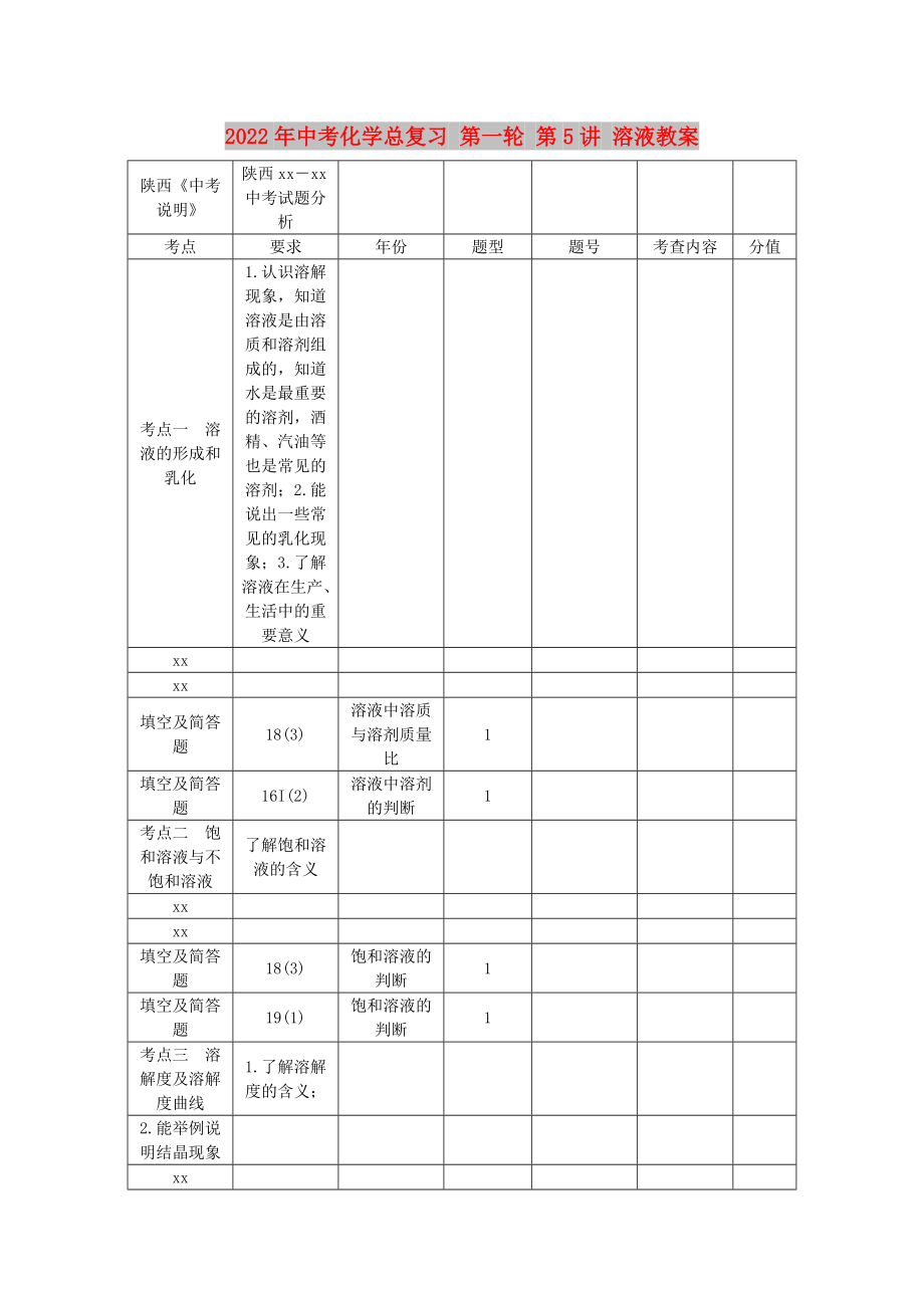 2022年中考化学总复习 第一轮 第5讲 溶液教案_第1页