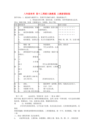 八年級體育 第十三周耐久跑教案 人教新課標(biāo)版