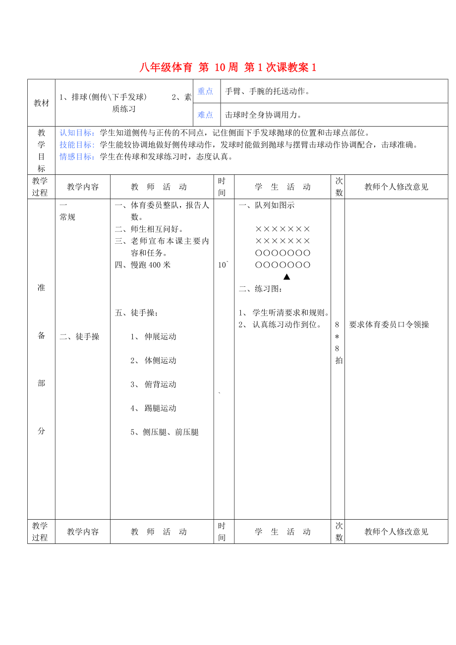 八年級(jí)體育 第 10周 第1次課教案1_第1頁(yè)