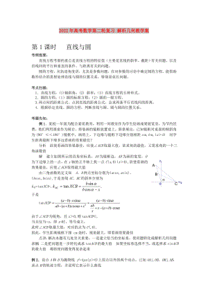 2022年高考數(shù)學(xué)第二輪復(fù)習(xí) 解析幾何教學(xué)案