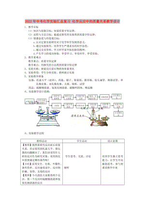 2022年中考化學(xué)實(shí)驗(yàn)匯總復(fù)習(xí) 化學(xué)反應(yīng)中的質(zhì)量關(guān)系教學(xué)設(shè)計(jì)