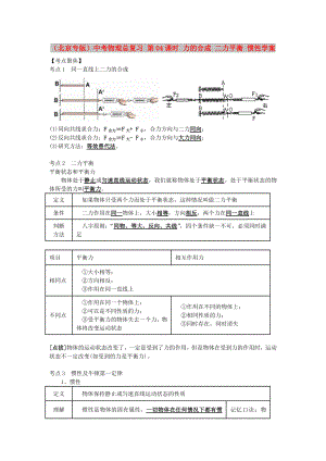 （北京專版）中考物理總復(fù)習(xí) 第04課時(shí) 力的合成 二力平衡 慣性學(xué)案