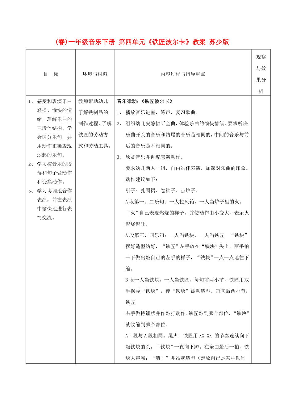 (春)一年級音樂下冊 第四單元《鐵匠波爾卡》教案 蘇少版_第1頁