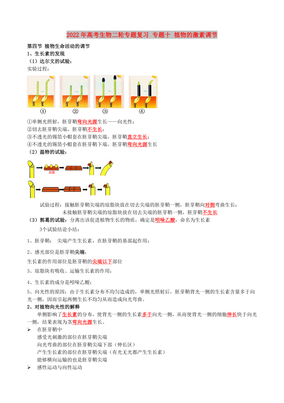 2022年高考生物二輪專題復(fù)習(xí) 專題十 植物的激素調(diào)節(jié)_第1頁