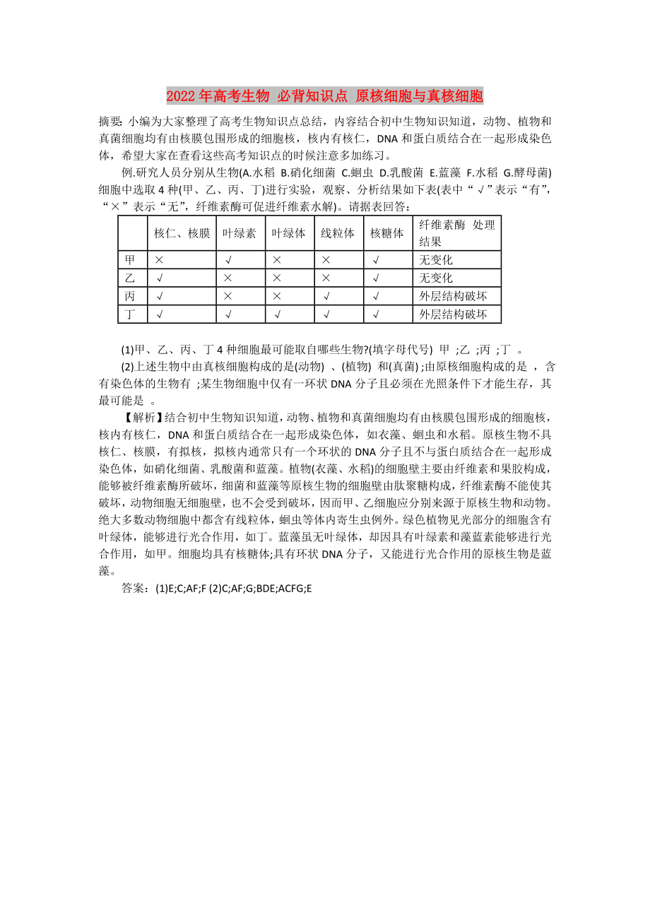 2022年高考生物 必背知識(shí)點(diǎn) 原核細(xì)胞與真核細(xì)胞_第1頁